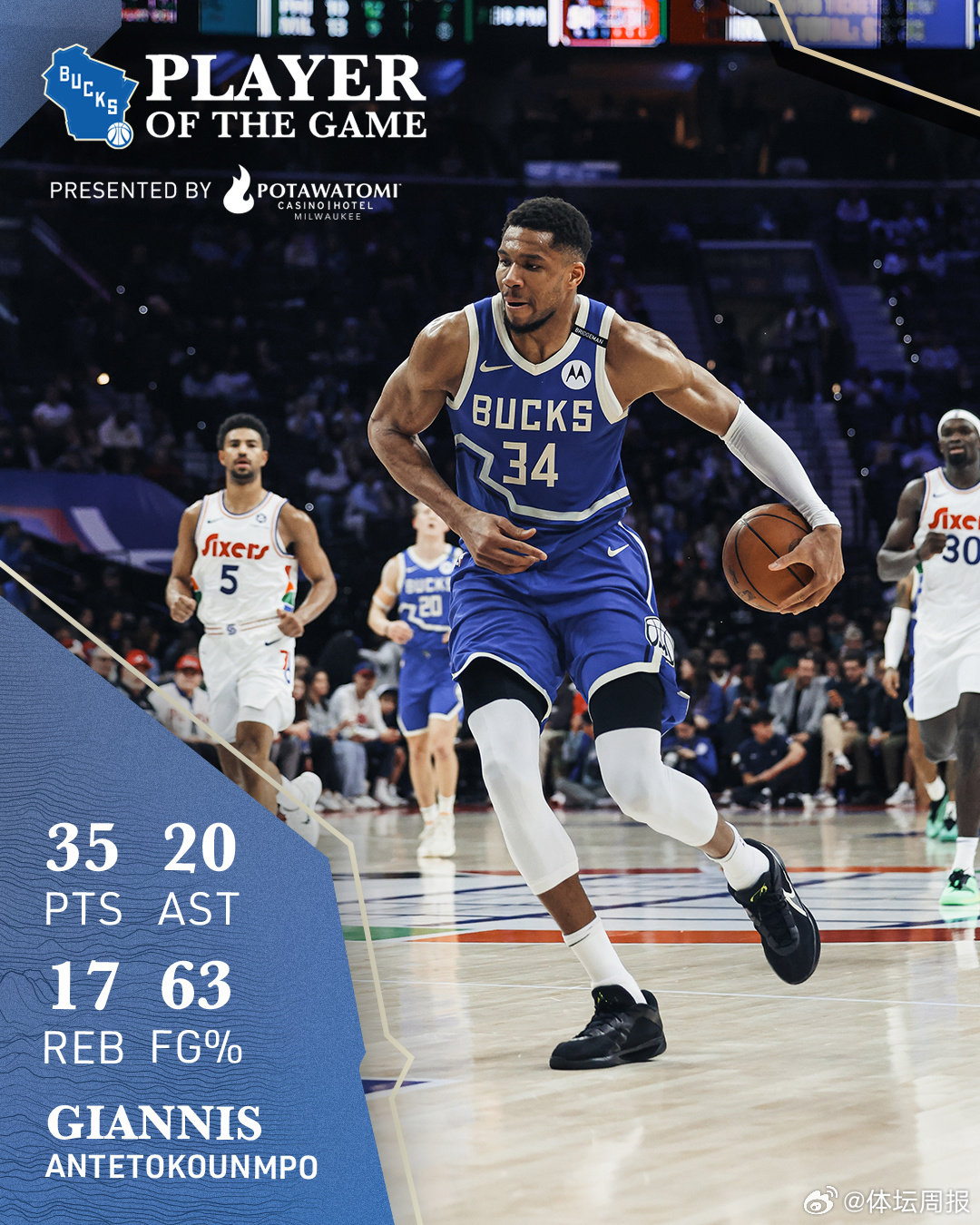 世俱杯直播-勇士B队鏖战阿根廷男篮，字母哥惊艳世界的简单介绍