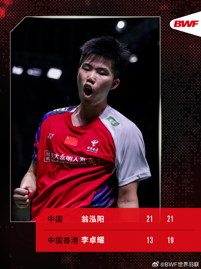 世俱杯决赛-泰国羽毛球队血洗中国羽毛球队，安赛龙制霸全场的简单介绍