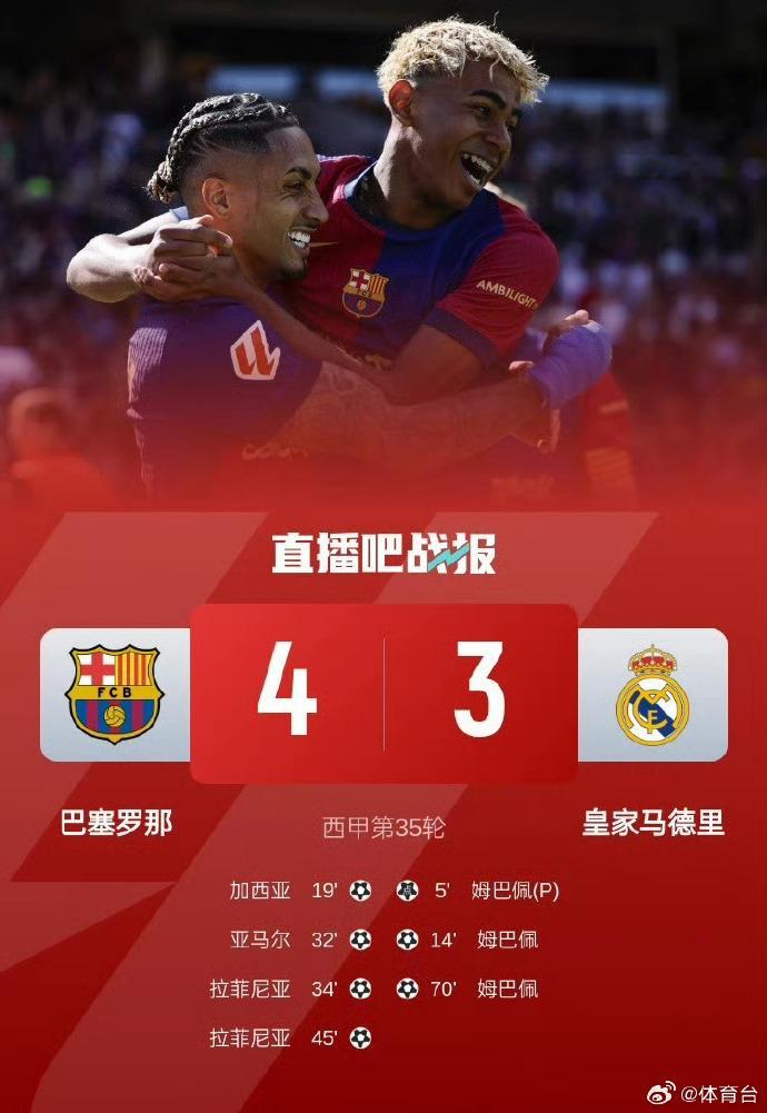 世俱杯赛程-西甲国家德比之夜,马克西刷新纪录